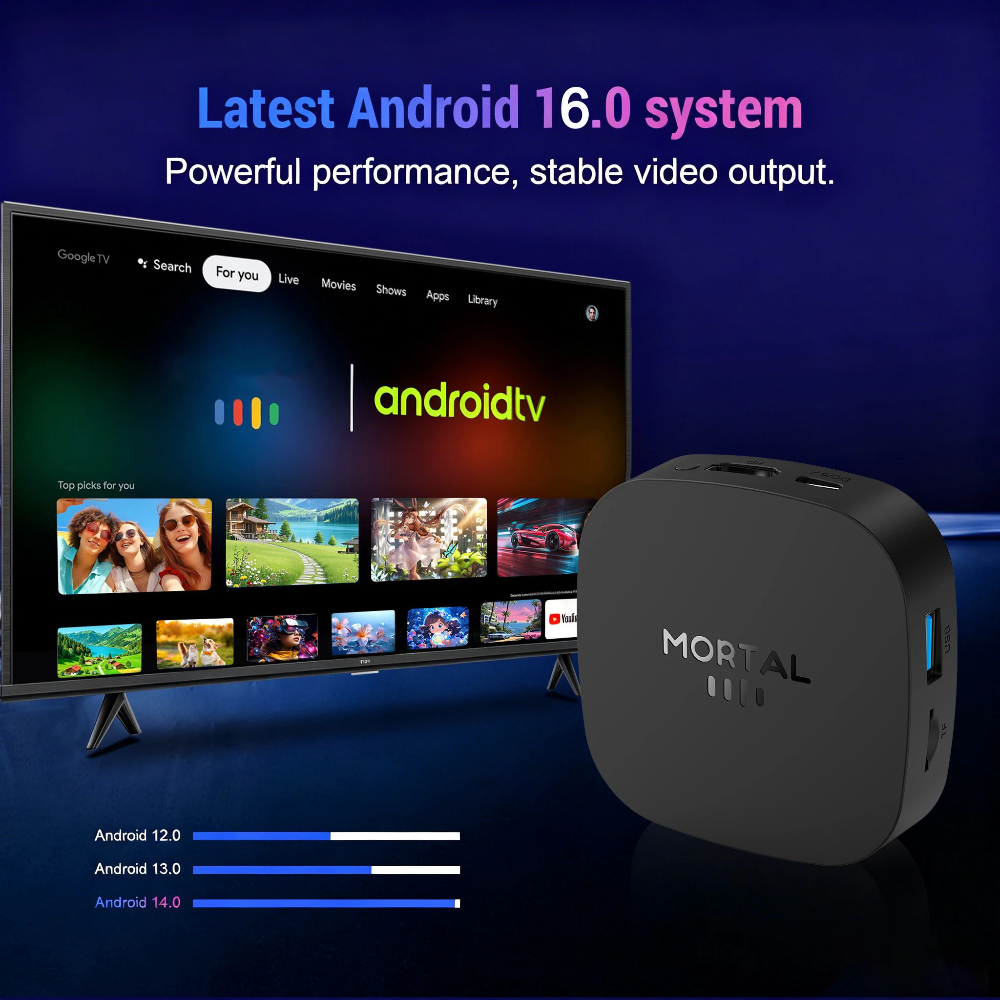 Новая Android TV Box T1+ 2026  – обзор и цена Khadas Vim4 8Gb