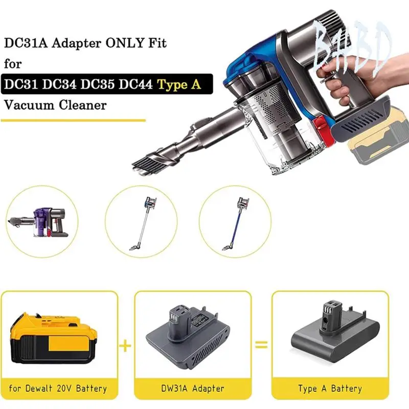 

BHBD-DW31A Адаптер аккумулятора для литиевой батареи 20 В для Dyson Type A DC31 DC35 DC34, прочный инструмент для пылесоса