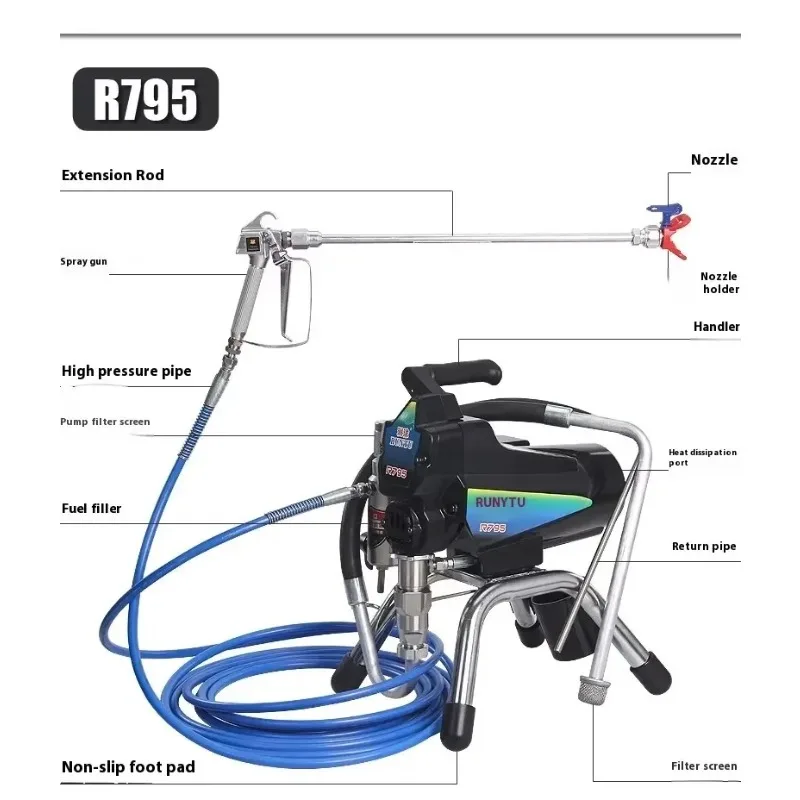 220V Electric High Pressure Airless Spray Paint Machine 110V Handheld Plunger DIY Latex Paint Power Spray Gun