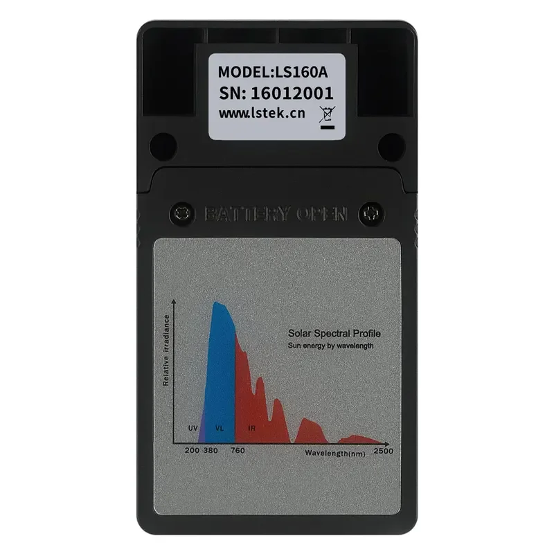 LS160A Film Transmission Meter Tint For 1400Nm IR Transmittance