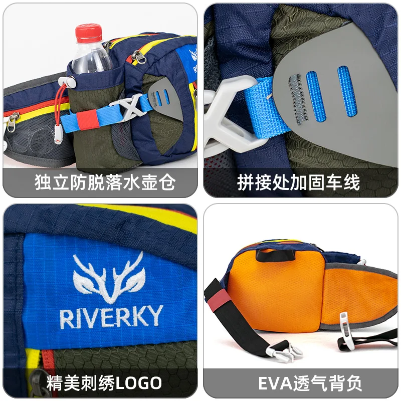 Рисунок 4 - Уличная поясная сумка для женщин 2025 года