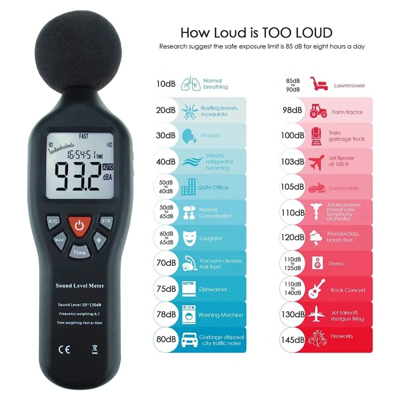 Sound Level Meter High Precision Noise Sensor Decibel Meter 30-130DB Digital LCD Noise Monitor Tester USB Noise Recorder with CD