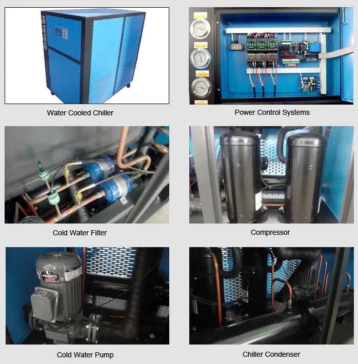 للمبرد الصناعي 10HP مبرد المياه المبردة للتحكم في درجة الحرارة المستقرة في حقن صب