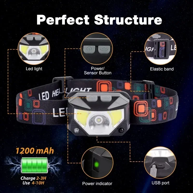 1/2 шт. перезаряжаемый налобный фонарь для рыбалки с супер ярким светодиодным датчиком движения, 8 режимов, водонепроницаемый, идеально подходит для бега на открытом воздухе, кемпинга