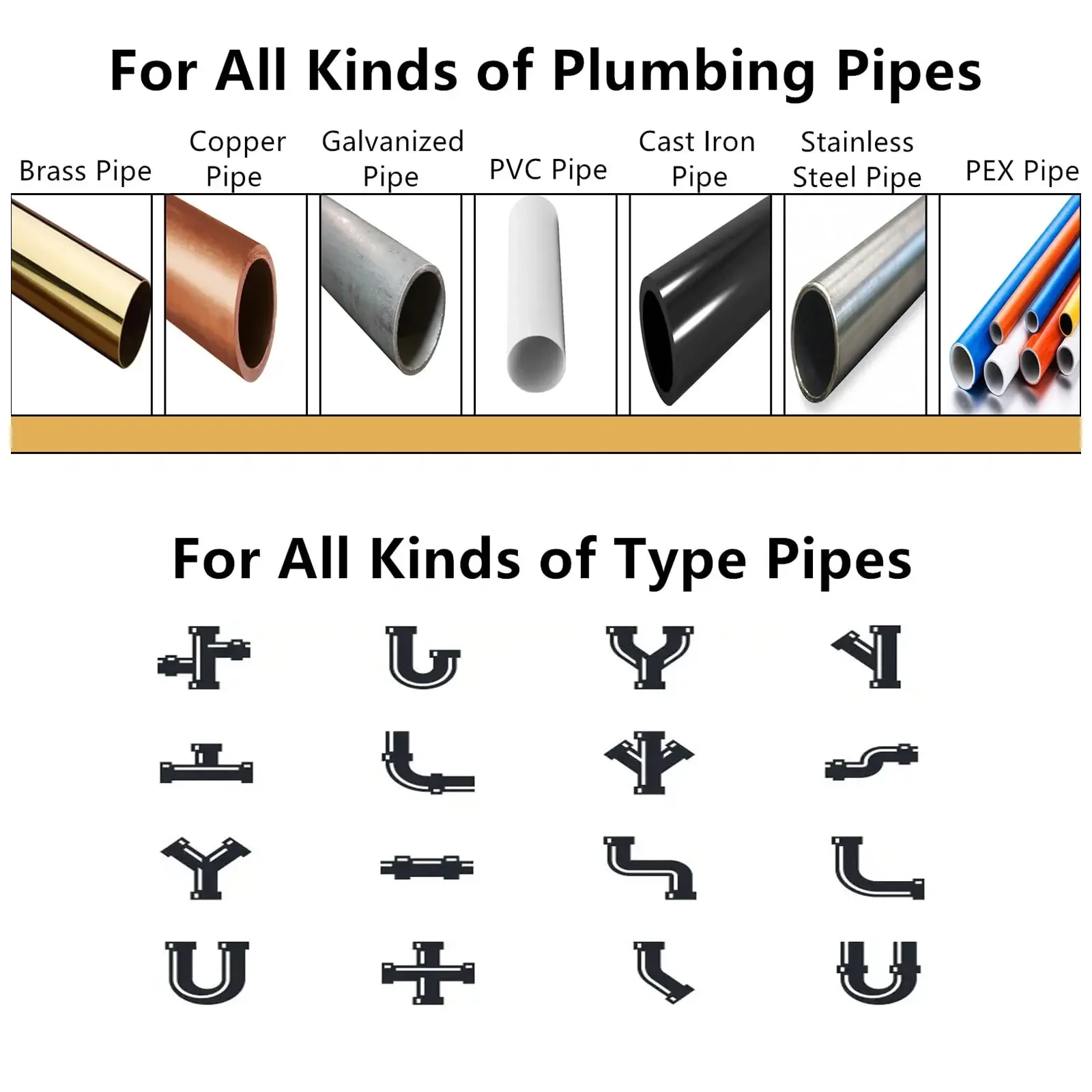Whole House Electronic Water Descaler System, Whole House Water Filter Reduces Limescale, Rust & Minerals, Easy Installation