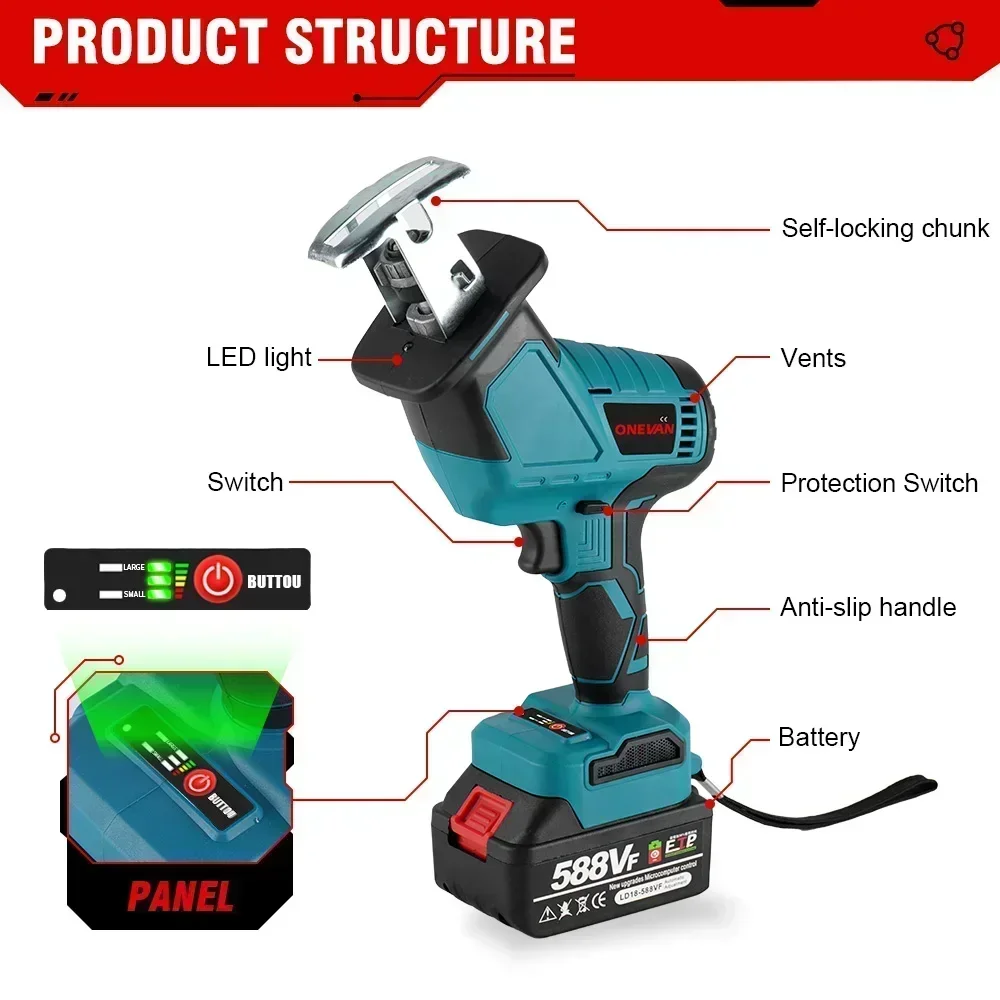 ONEVAN 3600W 12000SPM Brushless Cordless Electric Reciprocating Saw Variable Speed Metal Wood Cutter Tool For Makita 18V Battery