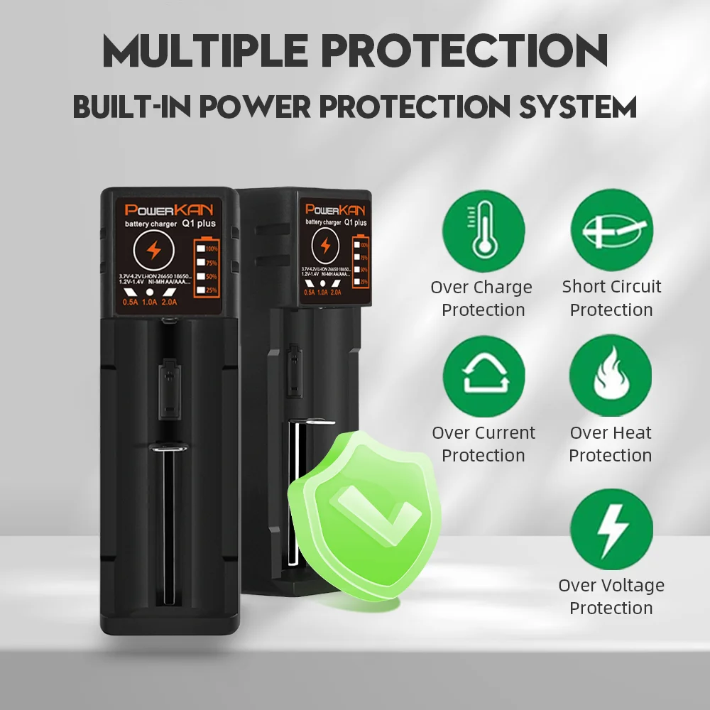 Powerkan Qplus Series Battery Charger Fast Charge Chargers Type C Cable for 1.2V/3.6V/3.7V Rechargeable Ni MH Li ion Batteries