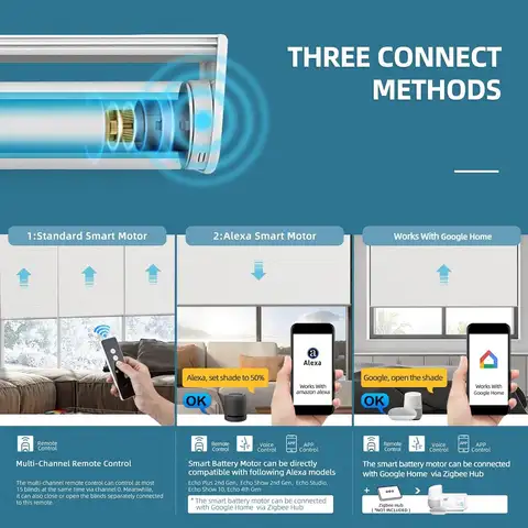 10 best sales smarta persienner - №3