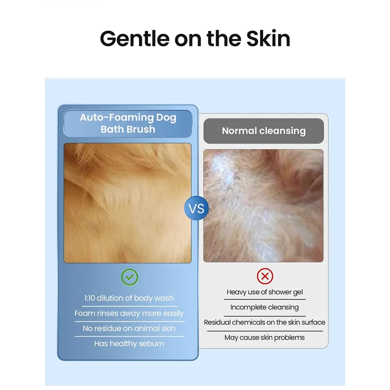 

YFYS Automatic Foam Making Machine For Pet USB Charging Smart Cat Soap Dispenser For Dog Pet Rechargeable Shower Accessories