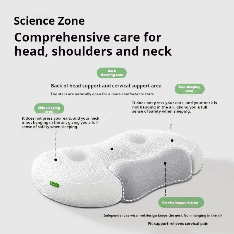 Adjustable Firmness Cervical Pillow, Ergonomic Orthopedic Neck Support Pillow For Side, Back And Stomach Sleepers