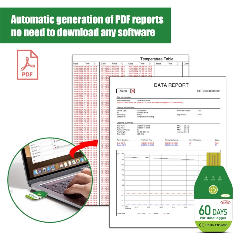 ABGN USB регистратор данных о температуре, регистратор температуры и влажности, сигнализация, термометр, регистратор, тестер, отчет PDF