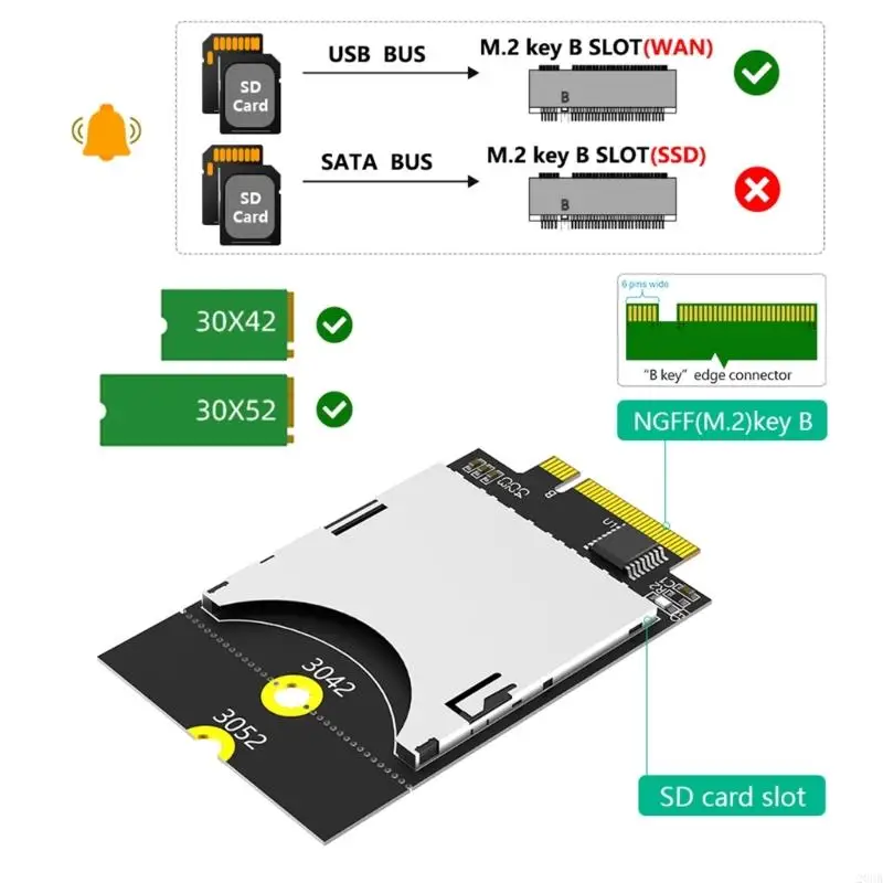 20CB SDCARD для M.2 NGFF КЛЮЧЕВЫЙ Адаптер поддерживает USB Bus Bus Not Satas Bus Card M.2 Адаптер карты для ноутбука
