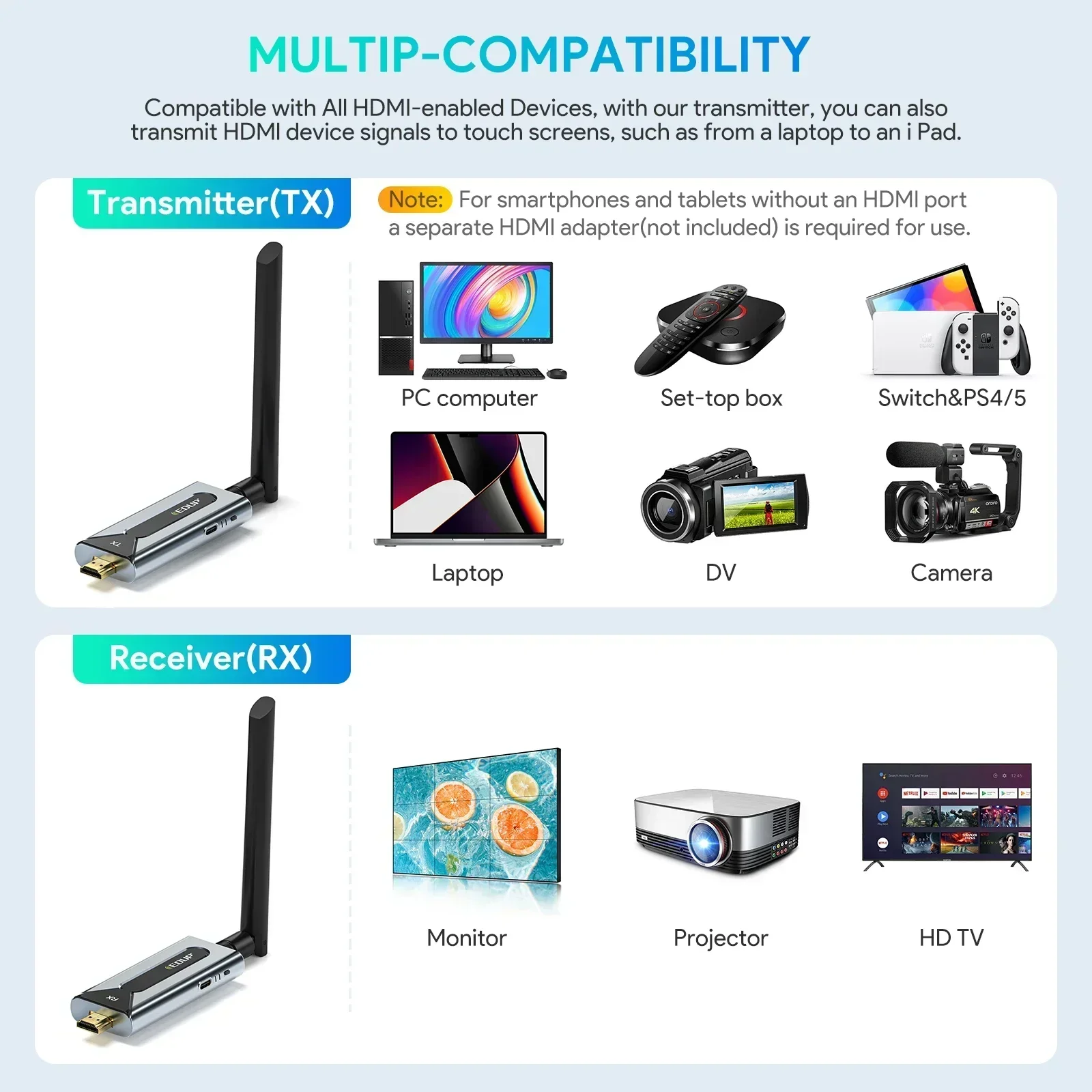 Wireless HDMI Transmitter and Receiver 150M Long Range Wireless HDMI Extender Kit Safe Plug