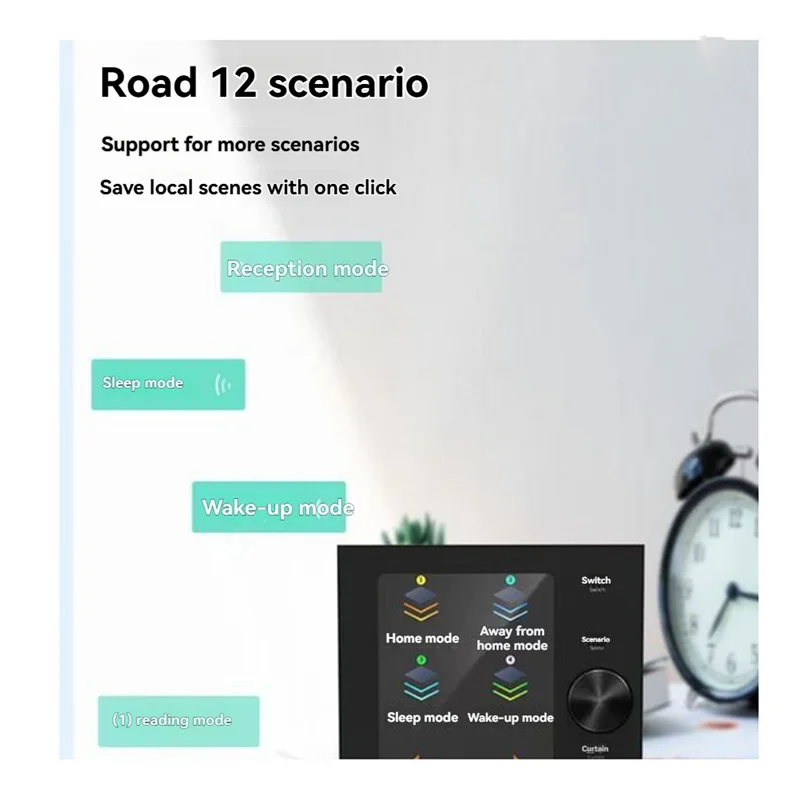 ABZW Tuya Wifi Smart Switch Panel Smart Home Zigbee Schakelaar Voor Meerkanaals Verlichting Scènes Gordijnen Dimmen Schakelaars