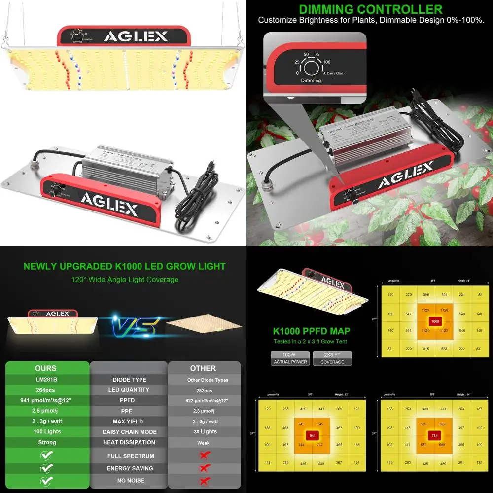 

Upgraded 2024 LED Grow Light K1000, Full Spectrum for Hydroponic Systems with Daisy Chain and Dimmable Features, Ideal for Plant
