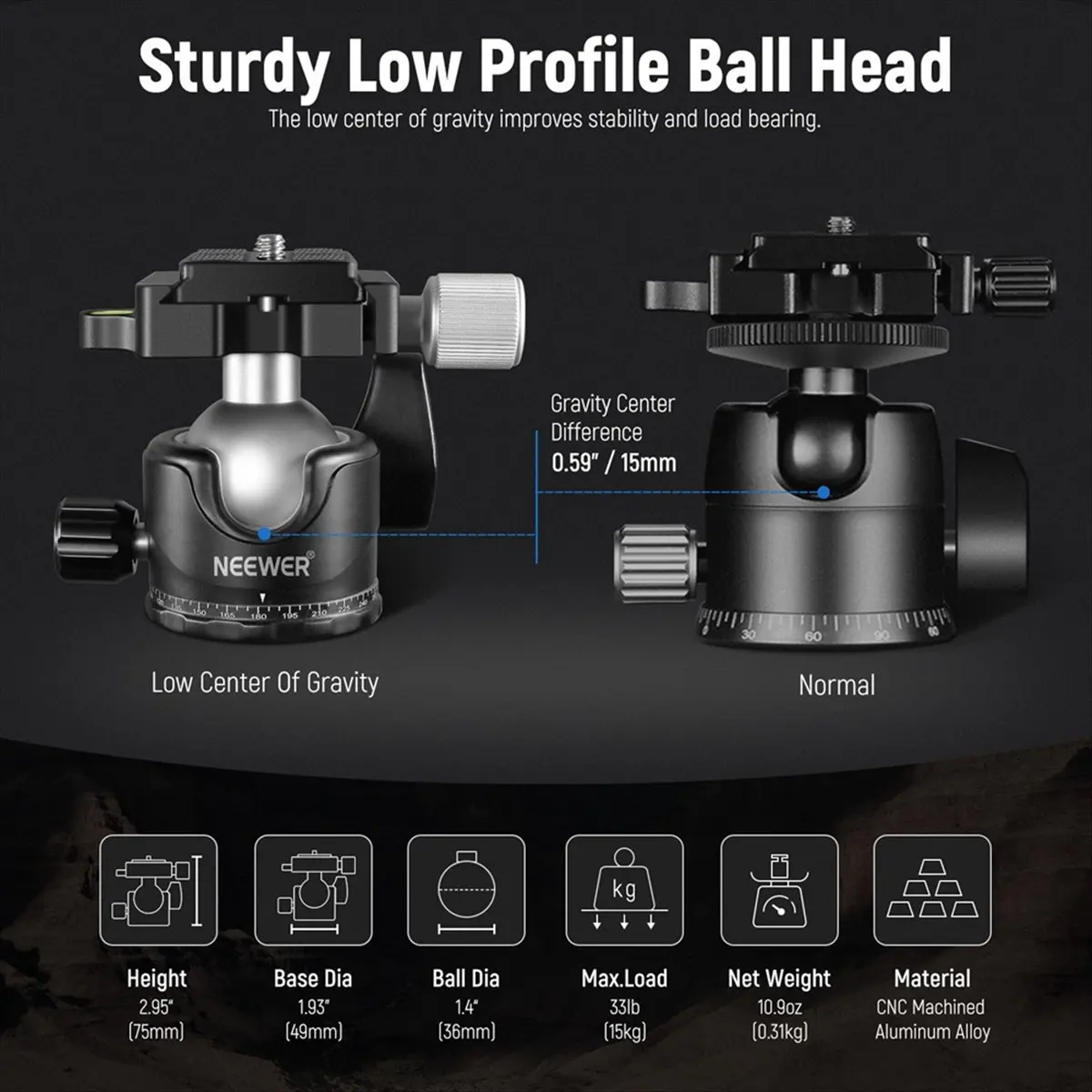 M85K  GM36 36mm Aluminum Panorama Low Profile Camera Tripod Ball Head for Dslr Camera