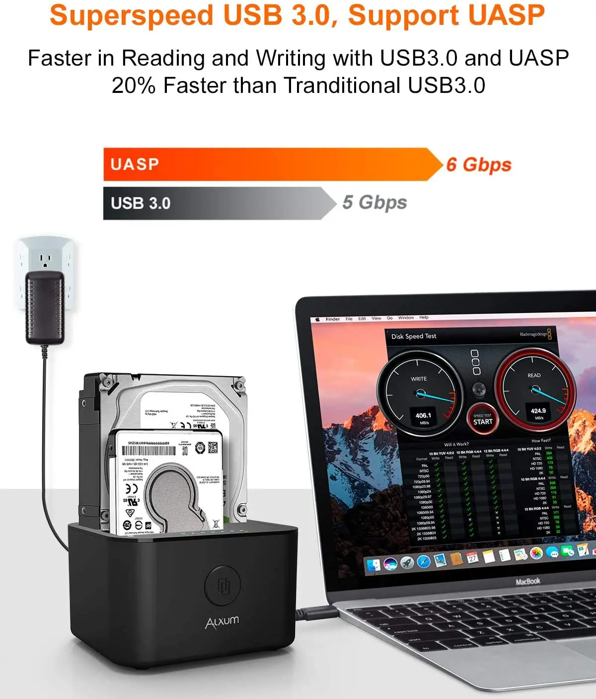 USB C 3.0 Dual Bay SATA Hard Drive Docking Station with Offline Clone to 2.5/3.5 Inch HDD SSD Adapter for Windows MacOS Linux