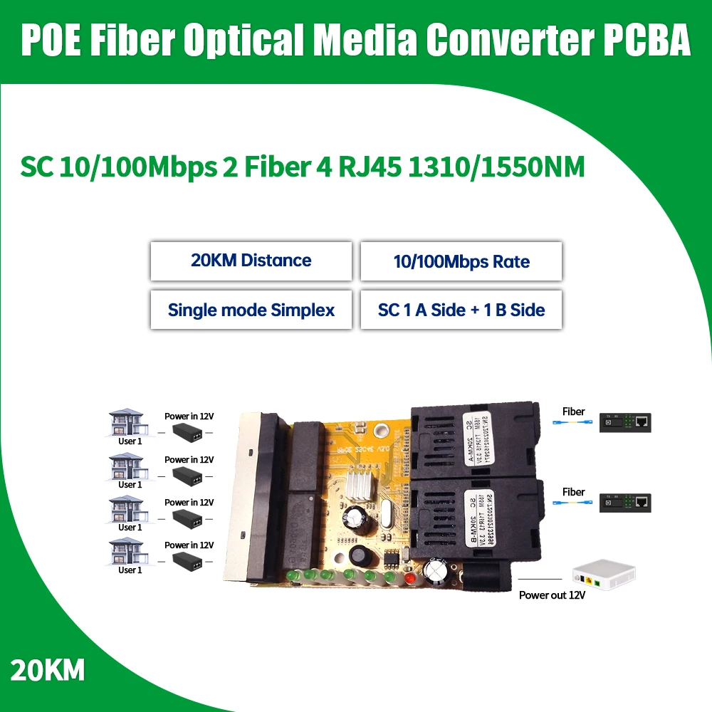 

10/100M 2F4E RPOE Switch PCBA Board Reverse POE Media Converter 2 SC Fiber Port 4 RJ45 Optical Media Converter PCBA Board