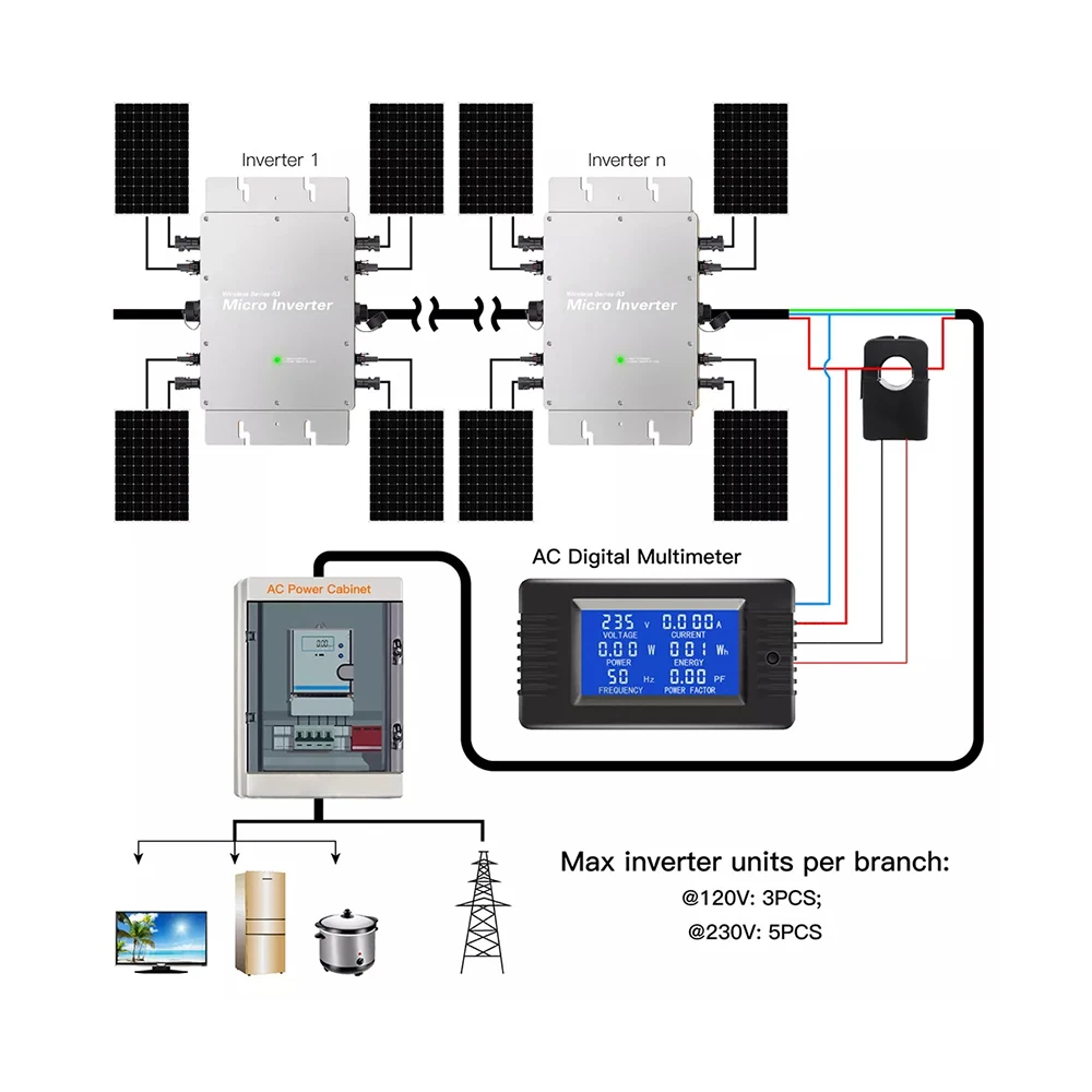 800W Single Phase Grid Tie Micro Inverter 99.5% Efficiency WiFi APP Smart Control DIY  Balcony PV System