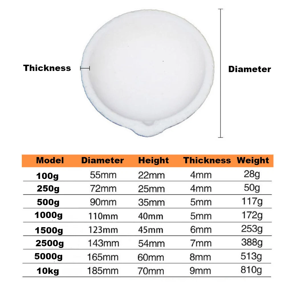 1 szt. Wysokotemperaturowa miska kwarcowa tygiel do topienia złota i srebra platyna rafinacja wysokiej jakości 100g-10000g