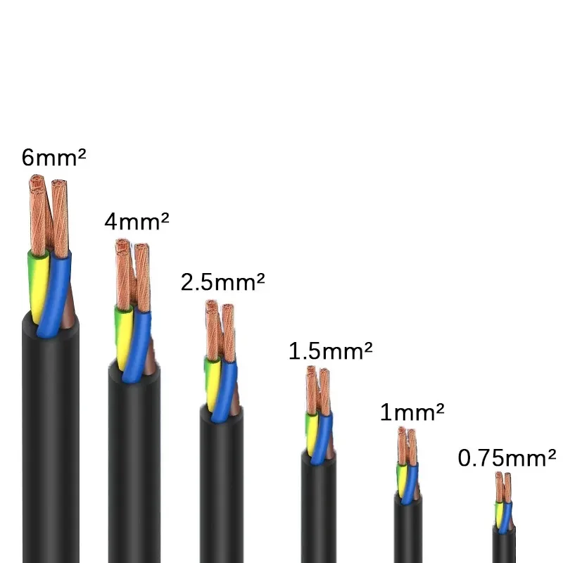 【From China】Stock Available RVV Cable Electrical Wire Power Cable RVV 3x1.5mm2 Electrical Equipment Flexible Cable