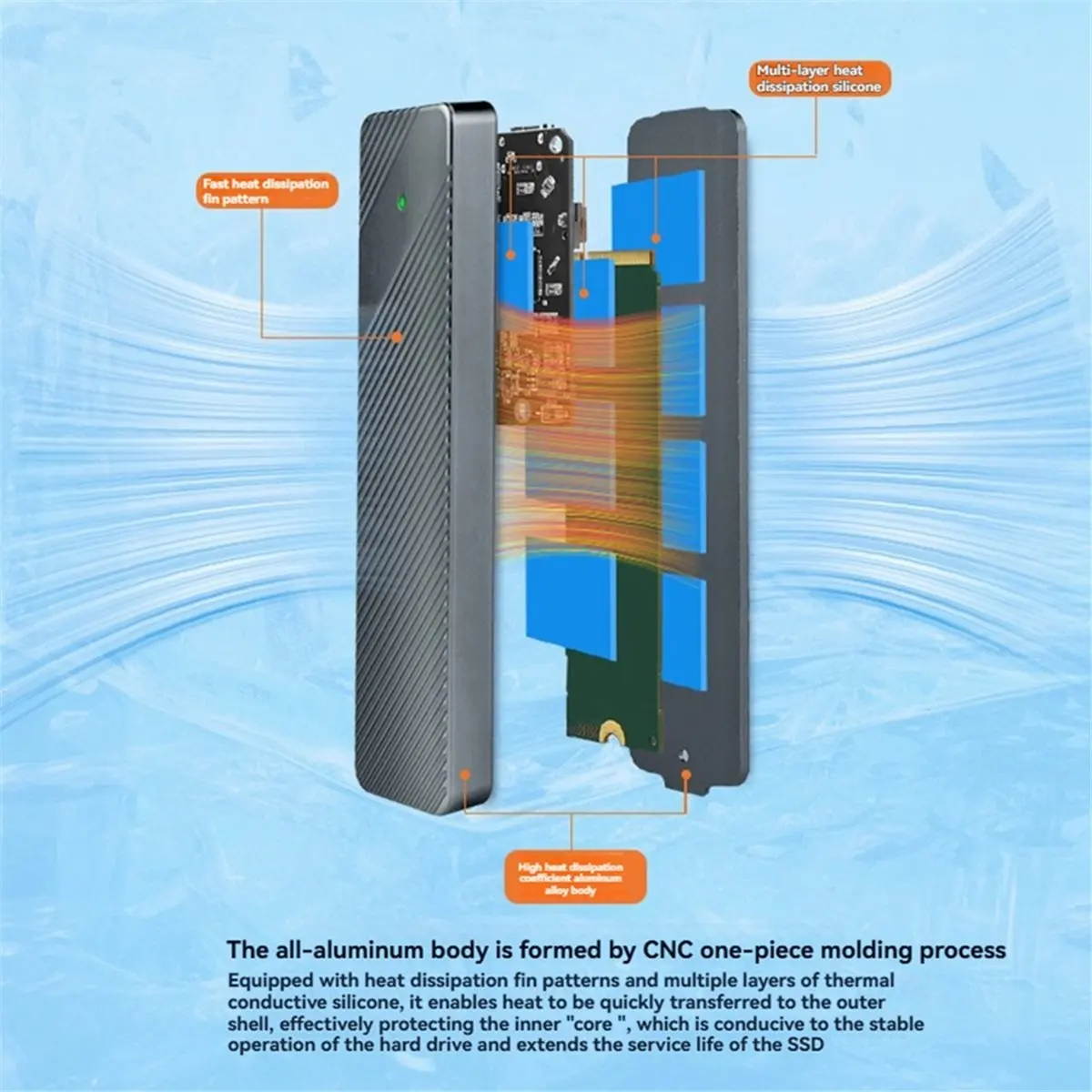 

Модный твердотельный накопитель M.2 Type-C Интерфейс USB 3.2 10 Гбит/с Двойной протокол NVMe/NGFF Внешняя коробка USB3.2 M.2 SSD Корпус