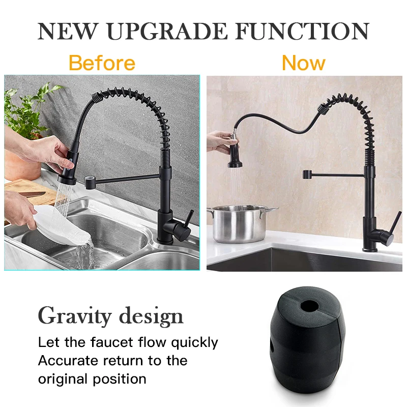 Bakicth Kitchen Pull Out Spring Faucet Deck Mounted Mixer Tap 360°  Rotation Stream Sprayer Nozzle Kitchen Sink Hot&Cold Tap