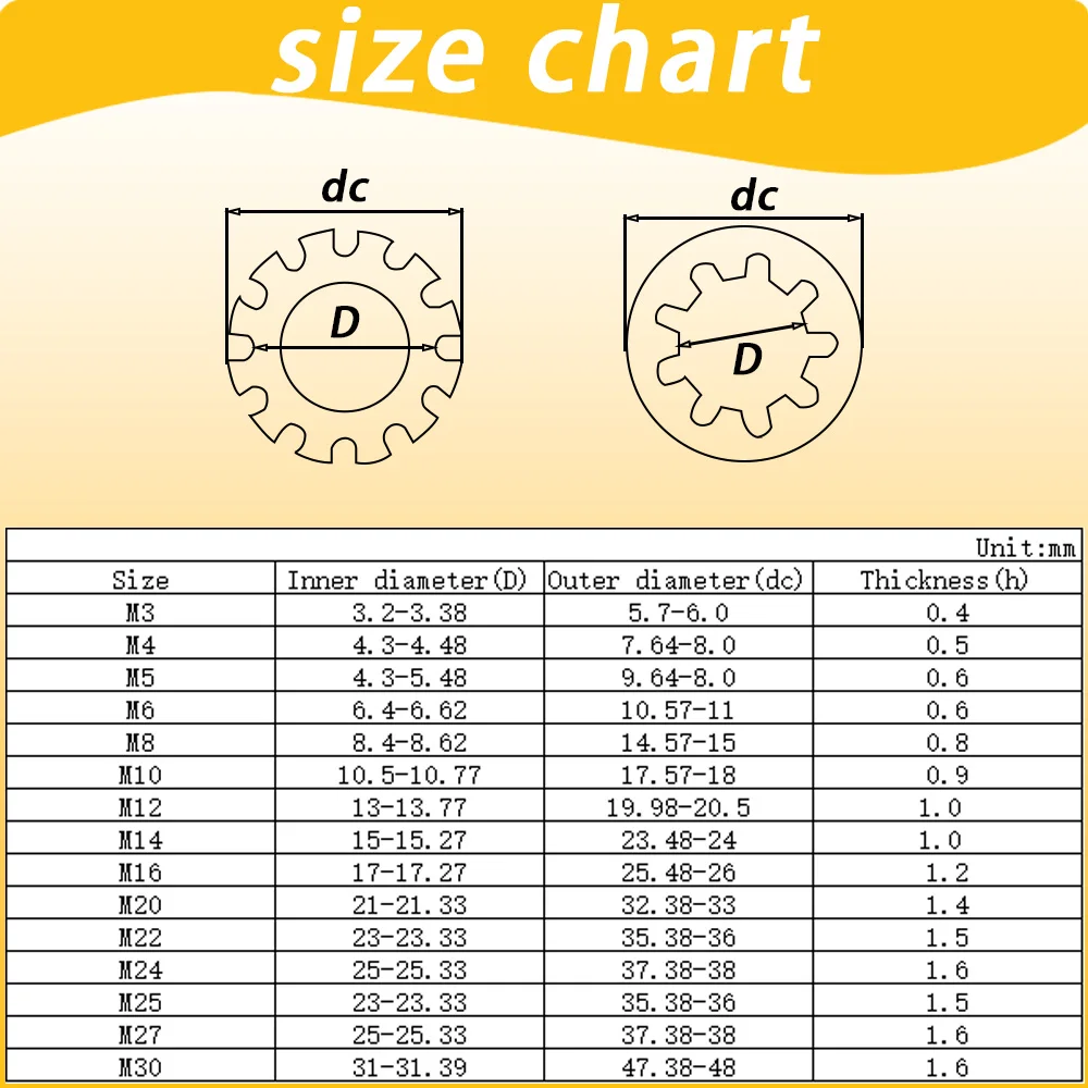 304 Stainless Steel External and Internal Serrated Washers Stop Shakeproof Star Internal or External Toothed Lock Gaskets M2~M30