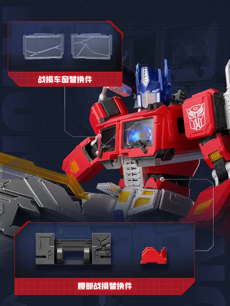 BLOKEES Transformers Legendary Edition Ver.EVO Optimus Prime Tarn Actionfigur, IDW Transformation, Sammlerstück, Modellspielzeug, Geschenk – Detail 31