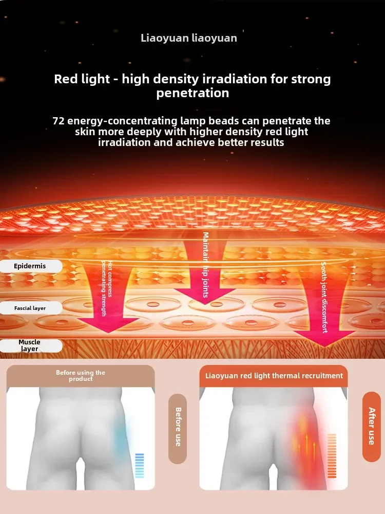 

Сумка с подогревом бедра, горячий компресс, теплый защитный пояс, физиотерапевтический массажер, палочка для боли, бедра, бедра, кошмара, голова, промежность