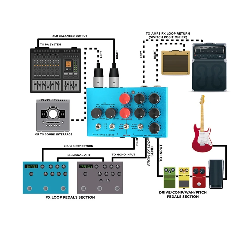 Audio Bright Flame Multi Guitar Amp Simulator Pedal Stereo Cabinet Sim Box Preamp DI Box Effect Pedal-A86Z