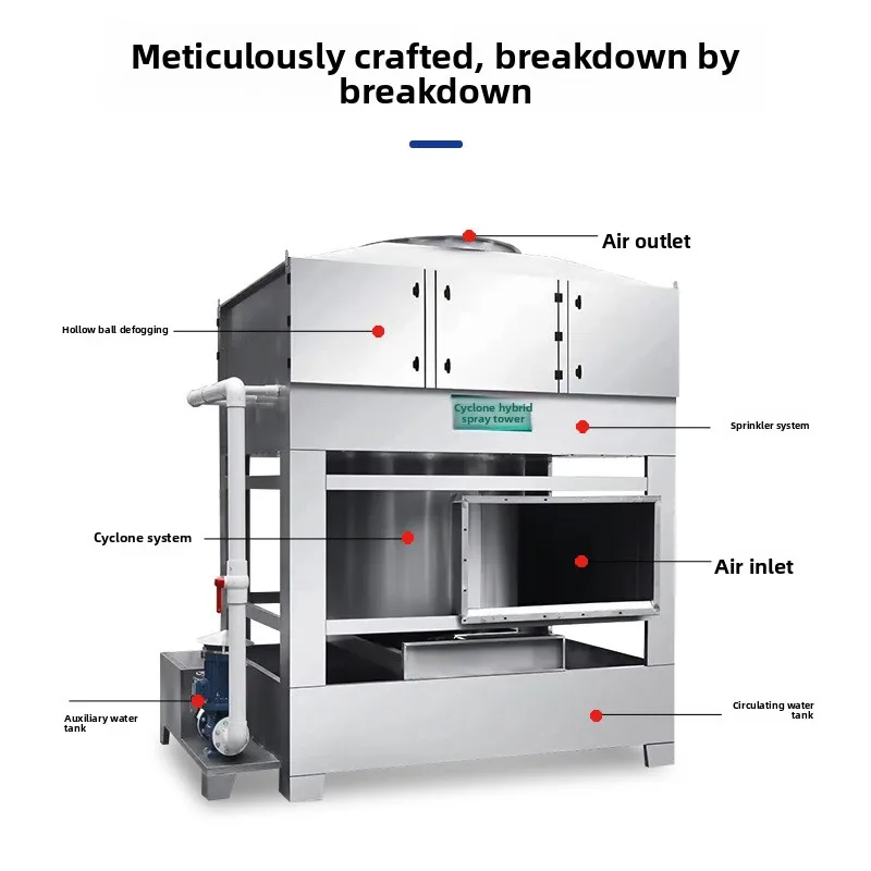 LH Cyclone Hybrid Spray Tower Stainless Steel Square Flow Tower Separator Purification Cyclone Tower Equipment