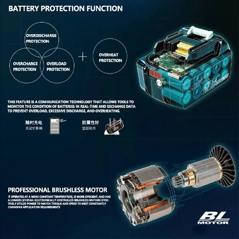 100% Original Makita 6Ah/5Ah for Makita 18V Battery BL1830B BL1850B BL1850 BL1840 BL1860 BL1815 Replacement Lithium Battery