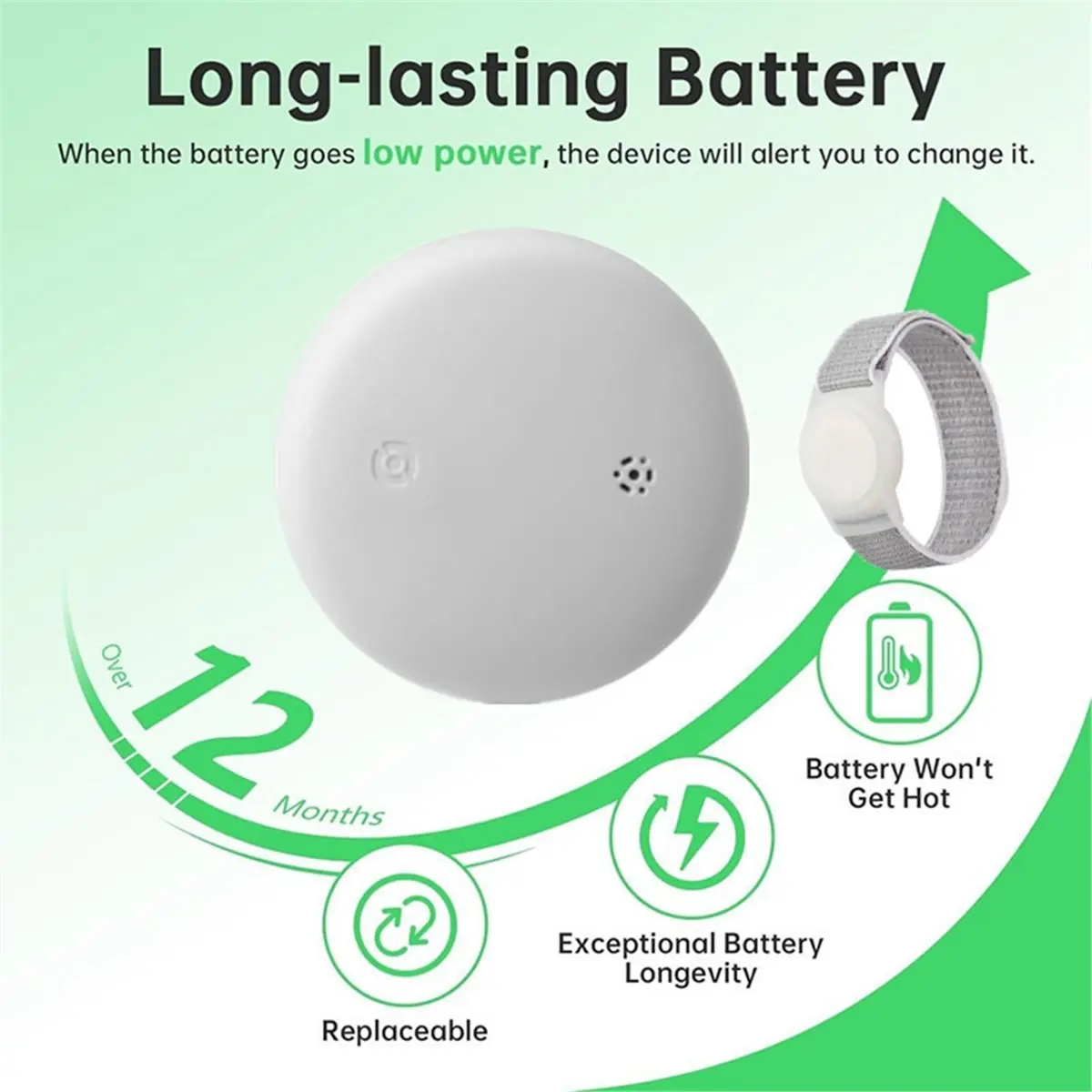 (DT37) GPS Tracker Real Time Mini Locator Watch Band for Kids Teens Special Needs and Elderly Works with for IOS Find My APP B