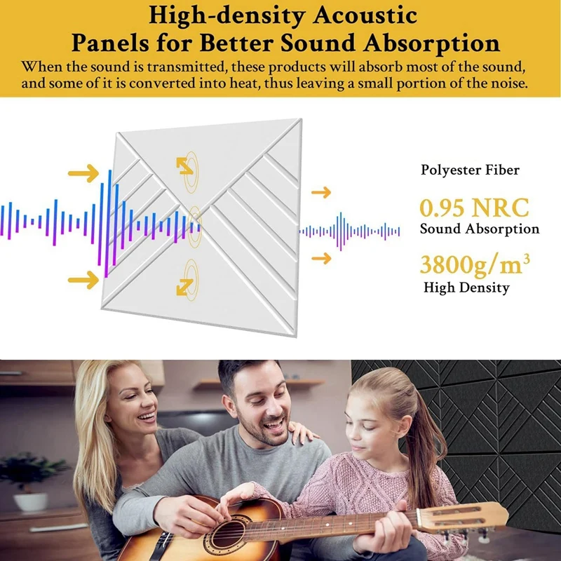 12 Pack Self Adhesive Acoustic Panels 12X12X0.4Inch, Soundproof Wall Panels For Noise Absorbing White Easy Install