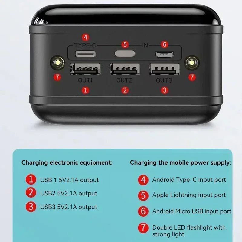 Imagem -06 - Banco Portátil de Carregamento Rápido Carregador de Bateria Externo para Telefones Celulares Tablet Usb 200000mah Novo 2023