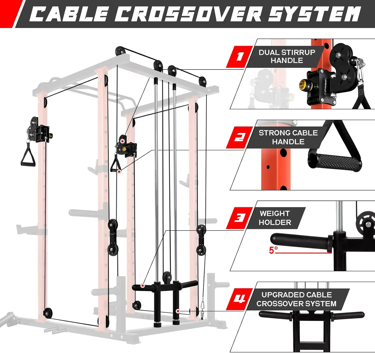 Multi-Function Squat Rack Power Cage PPC03 with Cable Crossover System, 1000LBS Capacity Power Rack and Packages with Optional W