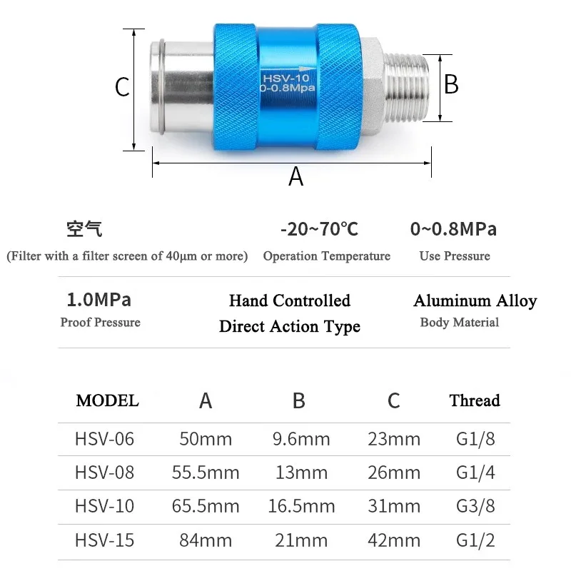 HLH HSV-06 HSV-08 HSV-10 HSV-15 HSV-20 HSV-25 Pneumatic Hand Slide Valve G1/8 1/4 3/8 1/2 BSPT Thread Flow Control Manual Switch