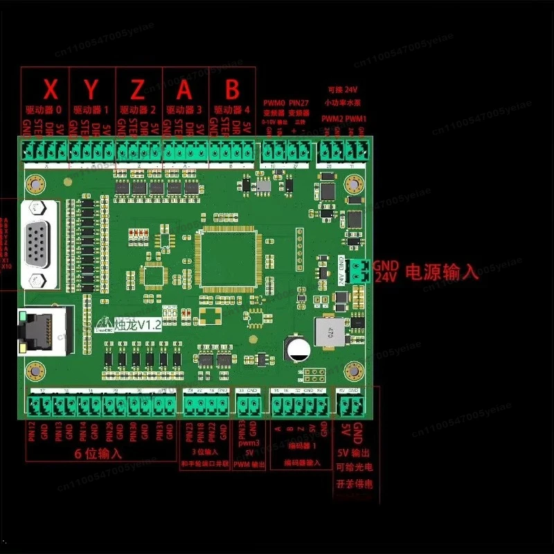 For LinuxCNC Control Card Mesa Card 7i92 CNC Motion Control Card
