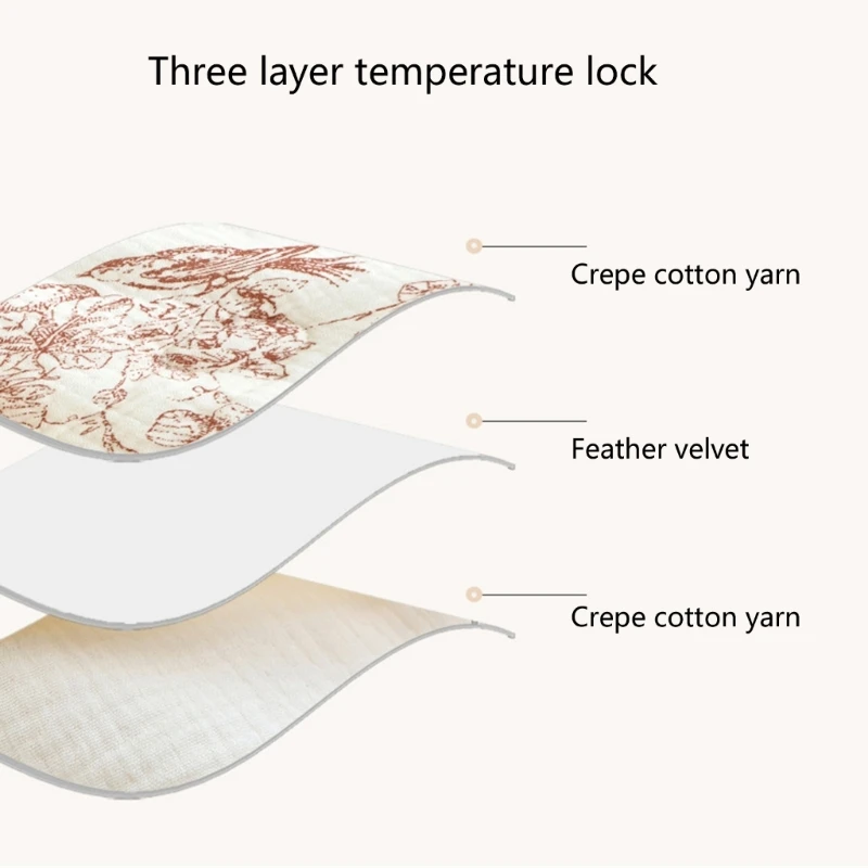بطانية أطفال قماط من القطن للرضع بطانية ناعمة ومريحة لحديثي الولادة QX2D
