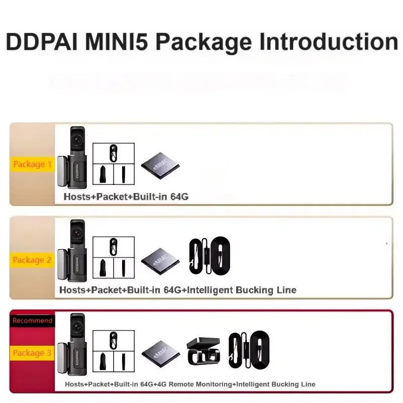 DDPAI Dash Cam Mini5 4K UHD DVR Car Recorder Car Dash