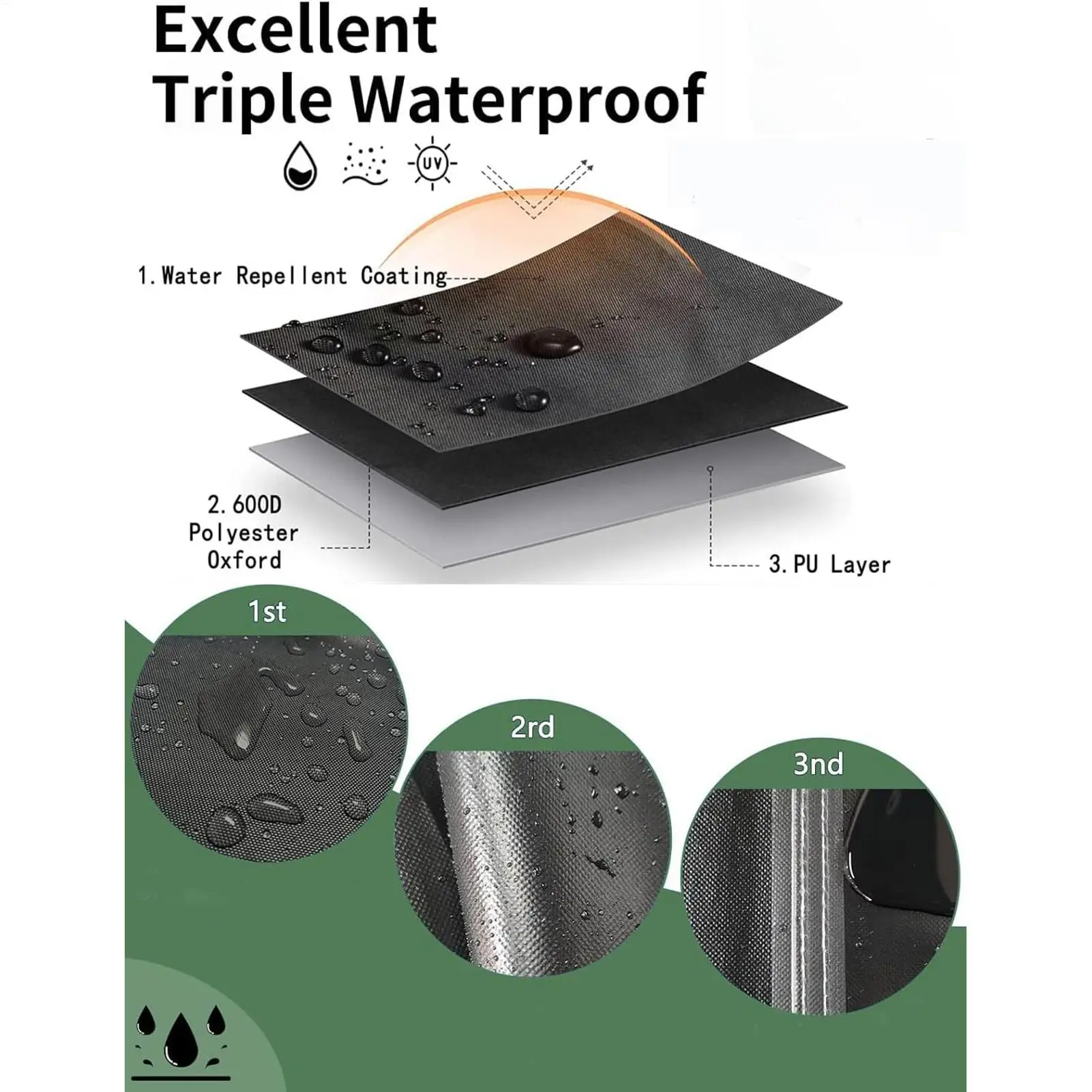 

Чехол для батута, водонепроницаемый, ветрозащитный, солнцезащитный, устойчивый к разрывам, для улицы, для детей, для патио, сада, заднего двора, газона