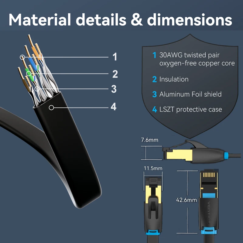 Vention New! Flat CAT8 Ethernet Cable 40Gbps 2000MHz Double Shield Starlink Networking Internet RJ45 for PC Modem Router Laptop
