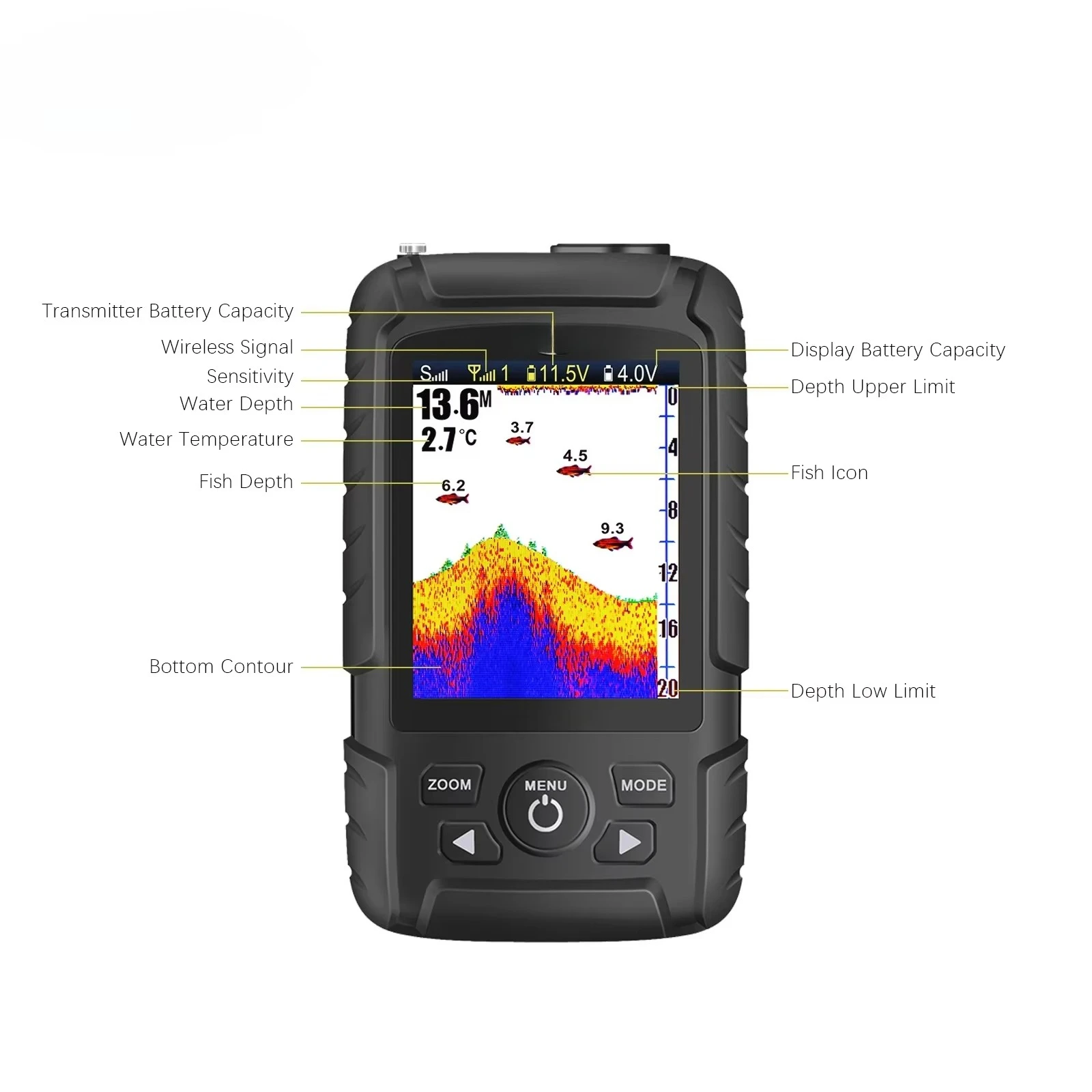 Depth sounder echosonda echolot echo sondeur deeper Lucky FF718LiC-WL Wireless Portable Fish Finder 100M/328Feet Sonar Depth