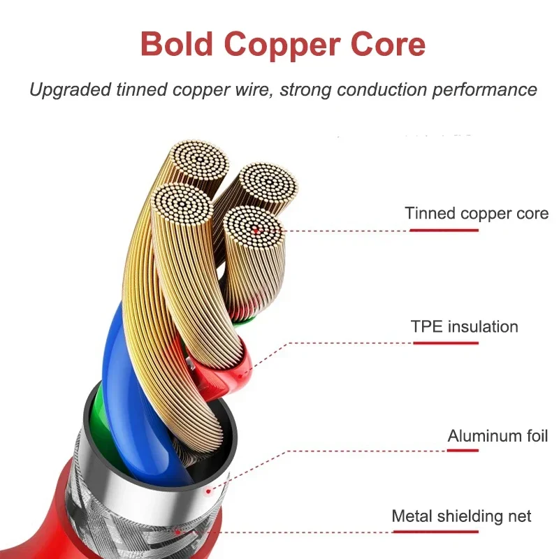 80/100W Type C USB SUPERVOOC 2.0 Fast Charging Cable For OnePlus 9R 10 Pro 10R 11 11R 12 13 Nord 2T 3 CE USB C Cable image 5