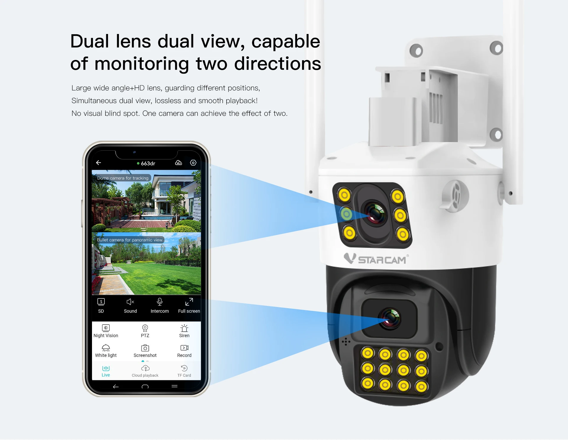 Vstarcam CG663DR 2MP 1080P Dual Lens 4G/WIFI IP Dome Camera AI Humanoid Detection Full Color Security CCTV Intercom Baby Monitor