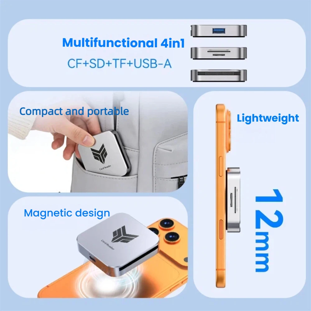 TISHRIC 4 in 1 USB TF CF SD Card Reader OTG Card Reader Portable Ultra-Thin High-Speed Magnetic For Phone Camera Laptop Computer
