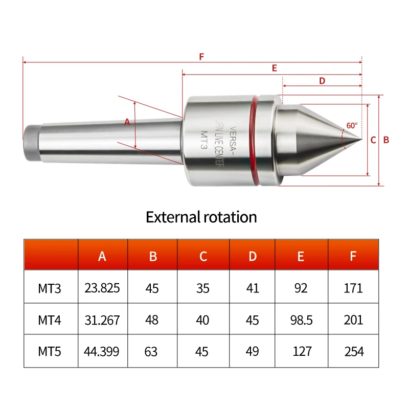 MT3 MT4 Rotary Center High-Precision Standard/Alloy/External Rotation Diameter Live Center For Lathe Machine Revolving Centre