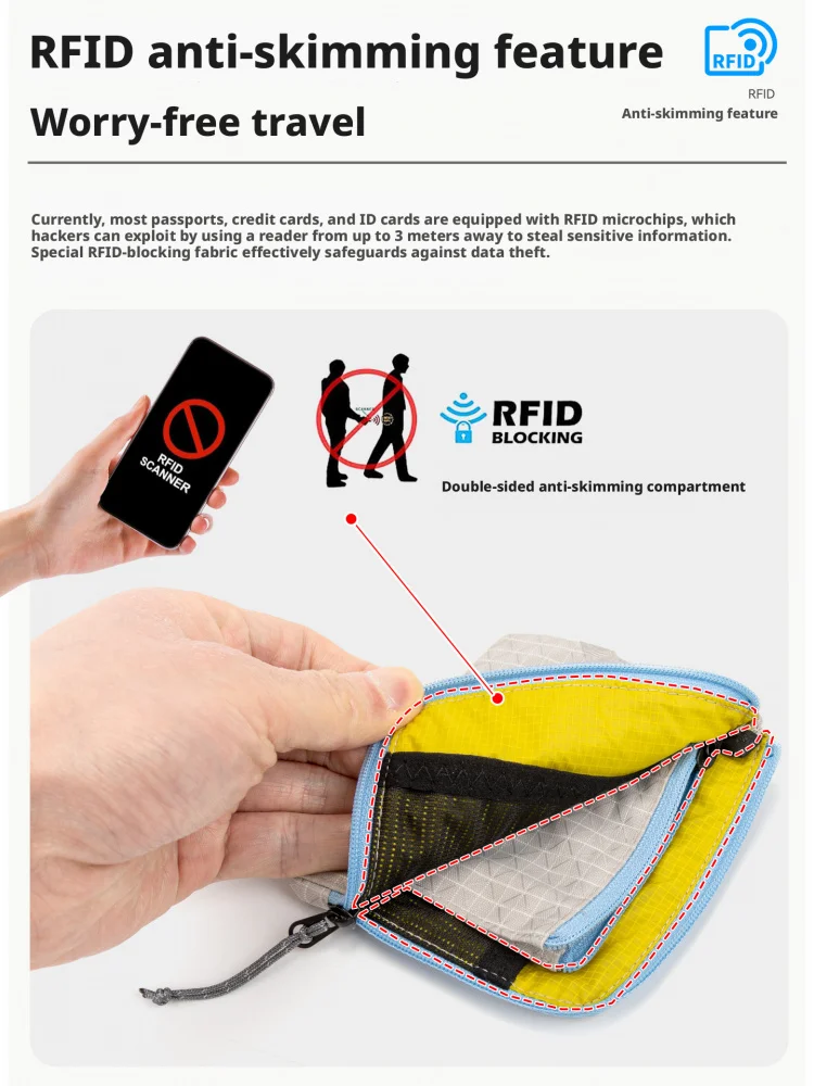 Hikeman Card Holder and Document Bag Overseas Travel Anti-Theft Protection RFID ID Card Coin Integrated Double-Layer Storage Bag