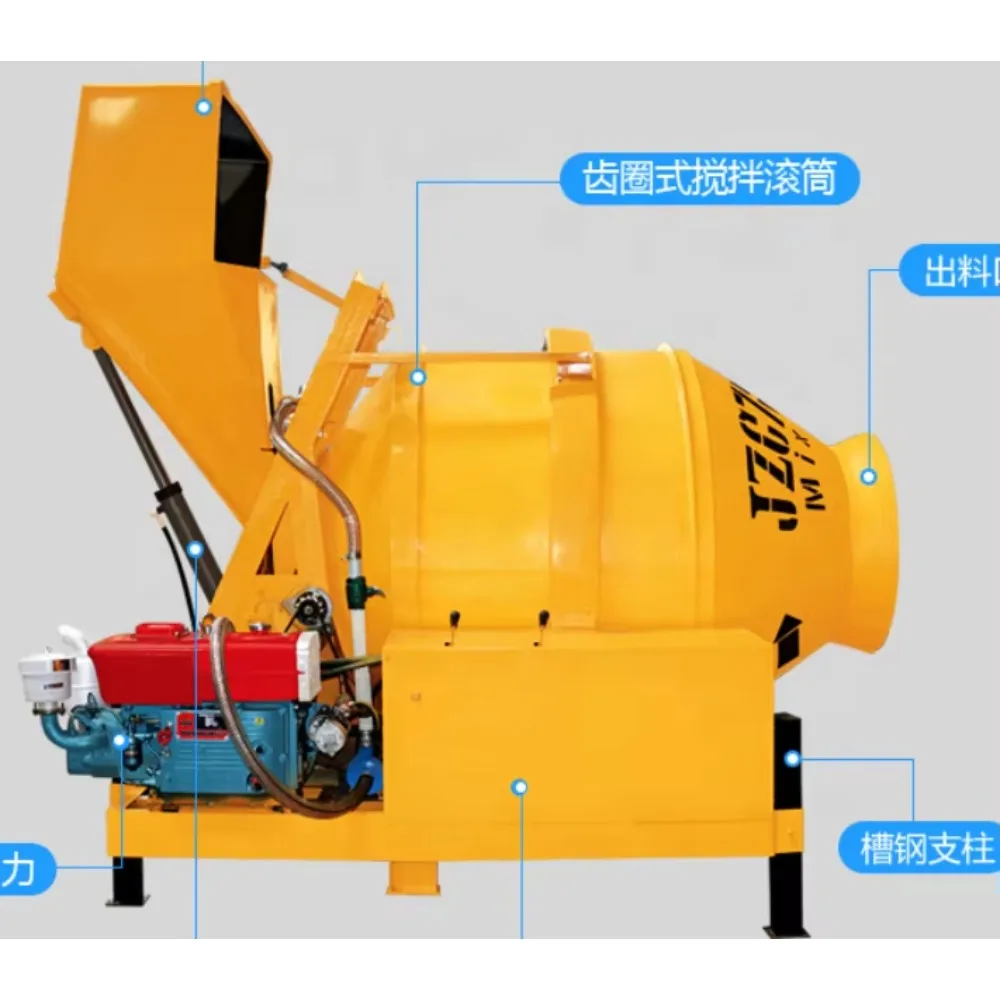 Jzc Series Electric…